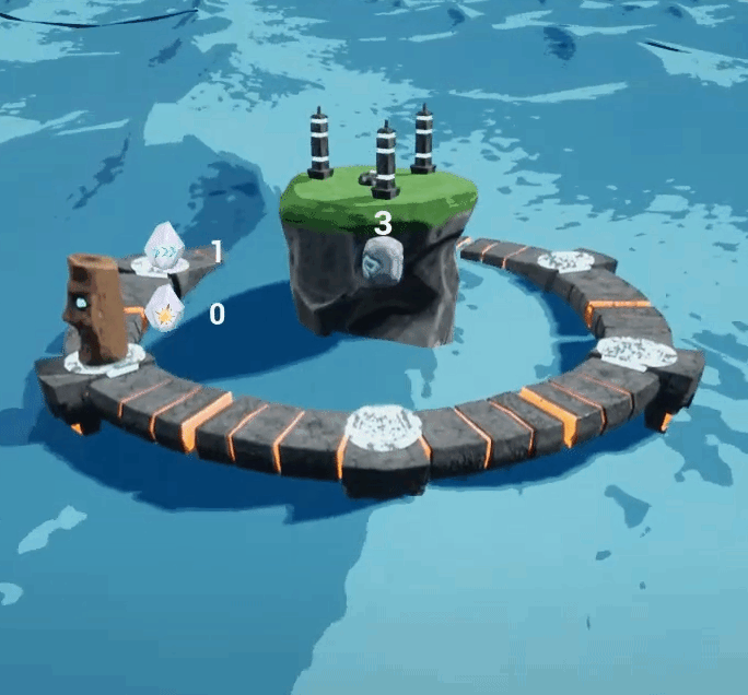 Système d&#39;amélioration par loot